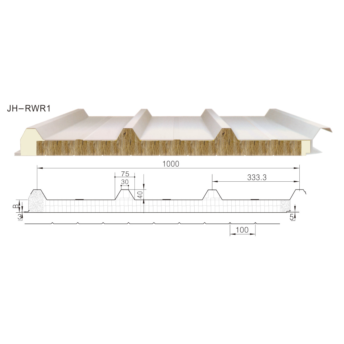 聚氨酯封邊巖棉屋面夾芯板JH-RWR1