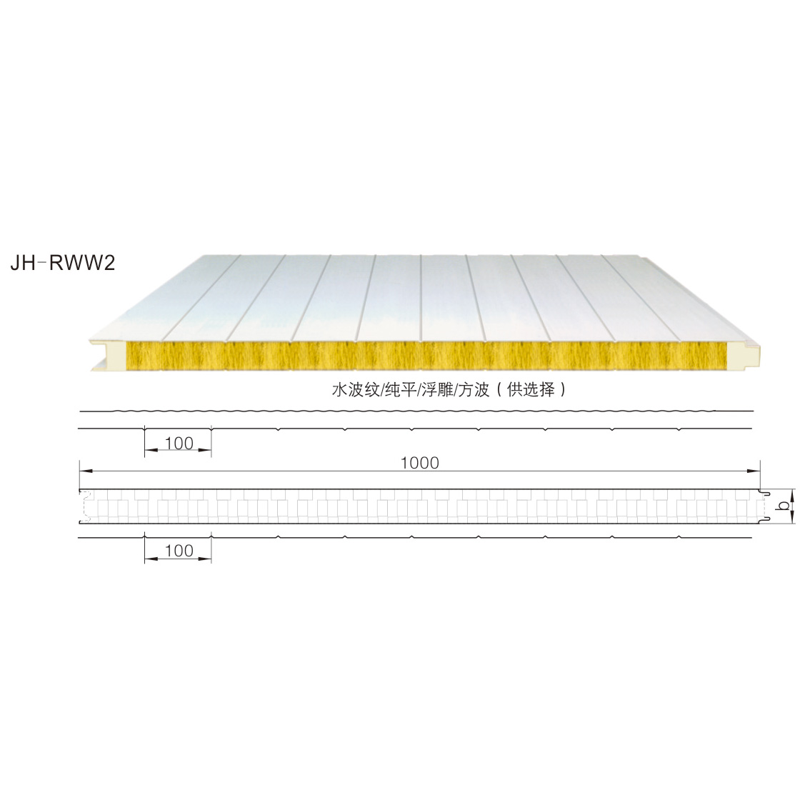 聚氨酯封邊棉屋面夾芯板JH-RWW2