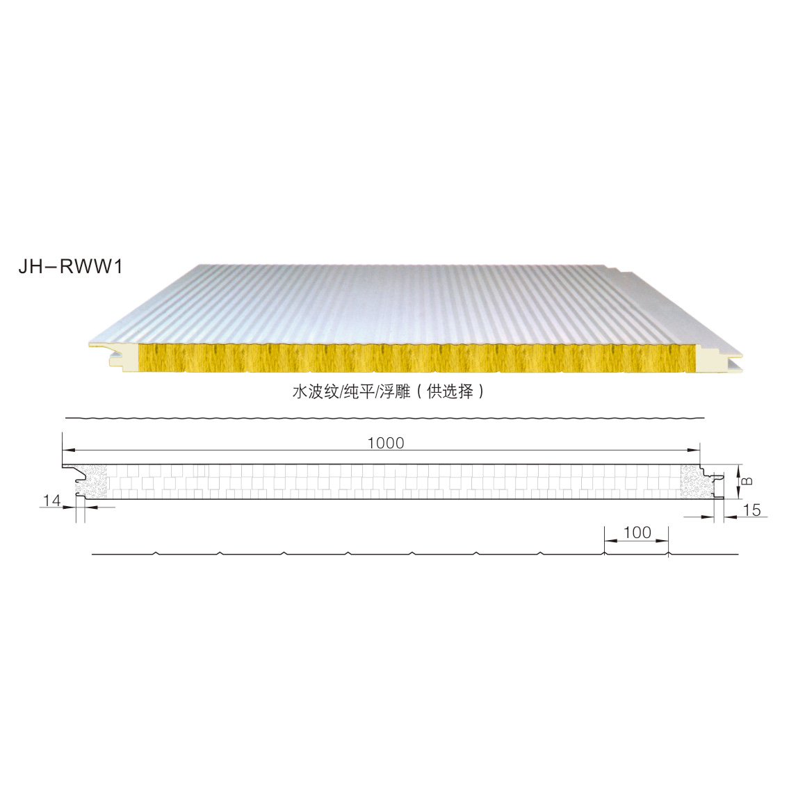 聚氨酯封邊玻璃絲棉屋面夾芯板JH-RWW1