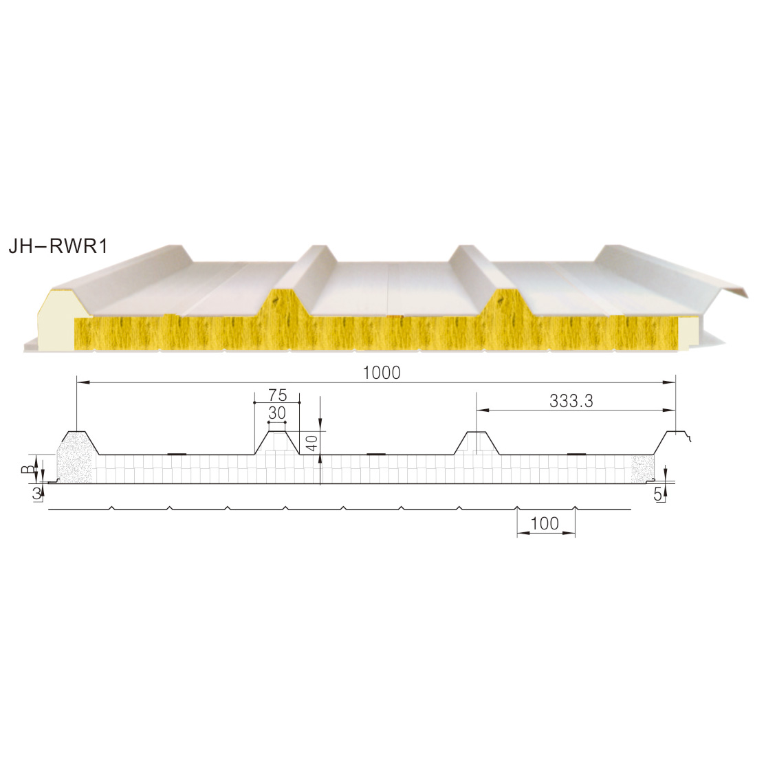 聚氨酯封邊玻璃絲棉屋面夾芯板 JH-RWR1